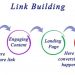 Link Building
