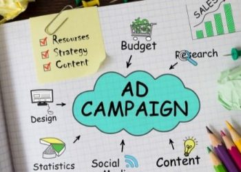 how to run Facebook ads for Shopify