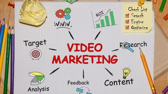 video marketing