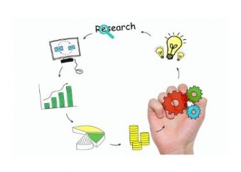 6 Digital Marketing Tools to Boost Your Small Business