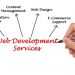 Shopify development services
