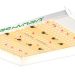 A Full Spectrum LED Grow Lights and How it is Beneficial for the Growth of Plants